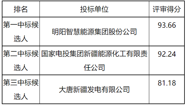 微信图片_20220314091358.png